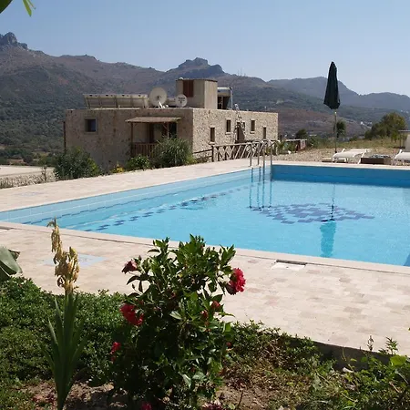Eco Farm Boutique Hotel-2